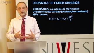 Cálculo I - Aula 11 - Derivadas de ordem superior