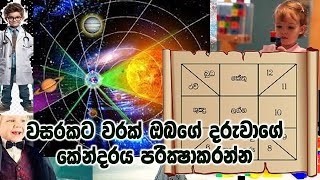 වසරකට වරක් ඔබේ දරුවාගේ කේන්දරය පරික්‍ෂා කරවන්න