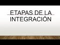 etapas de la integracion de recursos