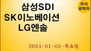 삼성SDI SK이노베이션 LG엔솔 주가전망