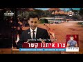 הפקות סרטוני תדמית בתקופת הקורונה מחוברים לעסק בזמן קורונה פרסום והפקות וידאו