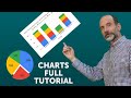 Charts in Google Sheets - Full Tutorial