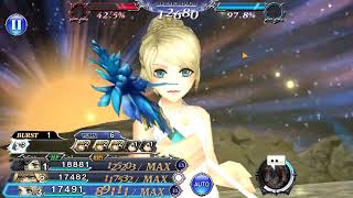 Man to Void Challenge 2: Mac'lanaut + Lunafreya DFFOO