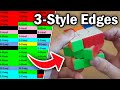 How I Learned 95% of 3-Style Edges in 1 Week (416 cases)