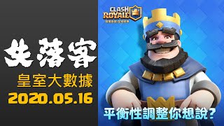 2020.05.16 |  皇室大數據 | 皇室戰爭 天梯 最強牌組推薦 | #1 Hottest deck in Clash Royale | 失落客