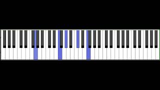 Am pentatonic glues together jazzy chord changes around Am (RED and BLUE)