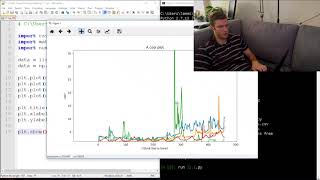 11.1 - Matplotlib and a Simple Plot