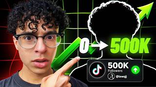 How I Accidentally Made My Viewer FAMOUS...