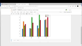 Multiple Bar plotting in Python