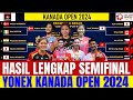 INDONESIA JUARAA Jika dikirim..!! HASIL LENGKAP SEMUA SEKTOR SEMIFINAL YONEX KANADA OPEN 2024..!!