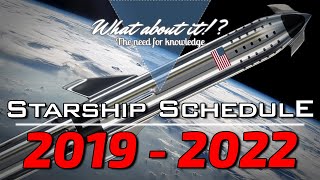 32 | SpaceX Test Schedule 2019-2022 – Construction plans for Boca Chica – Vikram Failed Moon Landing