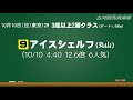 平場予想絶好調！【10月10日 日 平場レース】東京最終レースで一発逆転！気になる馬【平場予想】