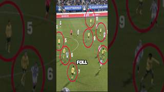 12 Men on the Pitch? Heerenveen vs Fortuna Controversy!