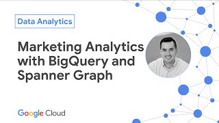 How to build social graphs and intelligent product recommendations with BigQuery and Spanner Graph