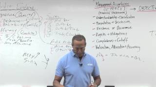 Audit Risk, Financial Statement Level and Assertion Level - Lesson 2