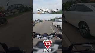 Top Speed  #Dragster300 #ItalJet มาดูกันจะได้เท่าไหร่  #KB_Rider