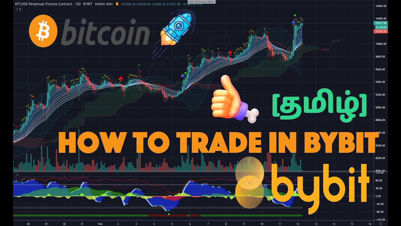 Bybit Tutorial : How To Trade In Bybit Exchange | Leverage Trading ...