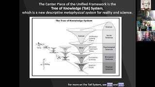 A New Unified Framework for Psychology: Dr. Gregg Henriques, Mercury, and Ryan