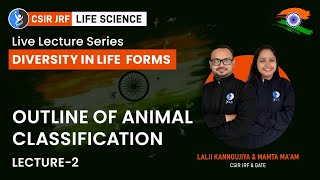 Outline of Animal Classification | Diversity in Life Forms | Lec 2