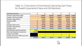 C13 Capital Budgeting Cash Flows PT2