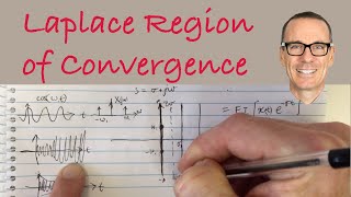 Laplace Transform Region of Convergence Explained (