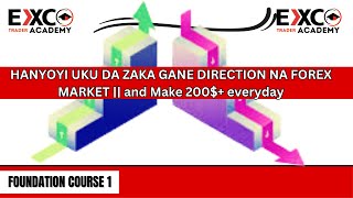 HANYOYI UKU DA ZAKA GANE DIRECTION NA FOREX MARKET || and Make 200$+ everyday