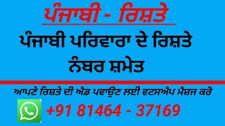 ਪੰਜਾਬੀ ਰਿਸ਼ਤੇ / ਪੰਜਾਬੀ ਪਰਿਵਾਰਾਂ ਦੇ ਰਿਸ਼ਤੇ ਨੰਬਰ ਸਮੇਤ / ਲੜਕੇ ਲੜਕੀਆਂ ਦੇ ਰਿਸ਼ਤੇ ਕਰੋ ਨੋਟ / Free Rishtey😱😱