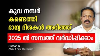 കുവസംഖ്യ കണ്ടെത്തി ഭാഗ്യ ദിശകള്  അറിഞ്ഞ് 2025ൽ സമ്പത്ത് വർദ്ധിപ്പിക്കാം wealth corner Feng Shui 2025