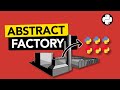 What is the ABSTRACT FACTORY PATTERN in Python?