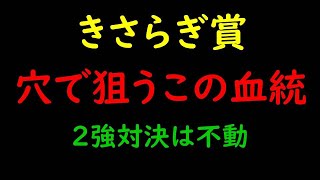 きさらぎ賞2021予想｜2強対決は不動も、穴で狙うならこの血統！