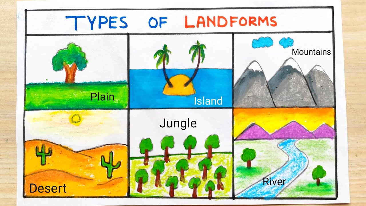 Different Types Of Landforms Drawing Landforms Drawing Easy 46 Off Different Types Of Landforms Drawing Landforms Drawing Easy 46 Off