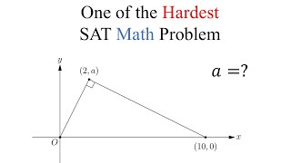 One of the Hardest SAT Math Problem | Solution by two methods