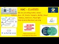 Python Class 2 – Session 1 | Variables, Data Types & Basic Input | KAZ #python #codingmaktab