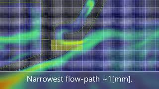 YounghwaCho JapanSocietyofFluidMechanics Numerical simulation of flow in a fuel injector of an aircr