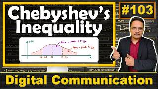 Chebyshev’s Inequality Explained | Statement and Proof
