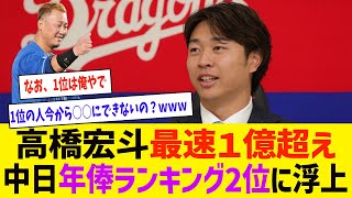 【朗報】高橋宏斗年俸大幅増！1億2000万円で中日年俸ランキング2位に浮上【野球 なんJ 反応集】