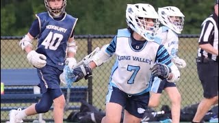 Alex Svoboda 2023 spring highlights