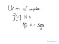 6.1 impulse and linear momentum