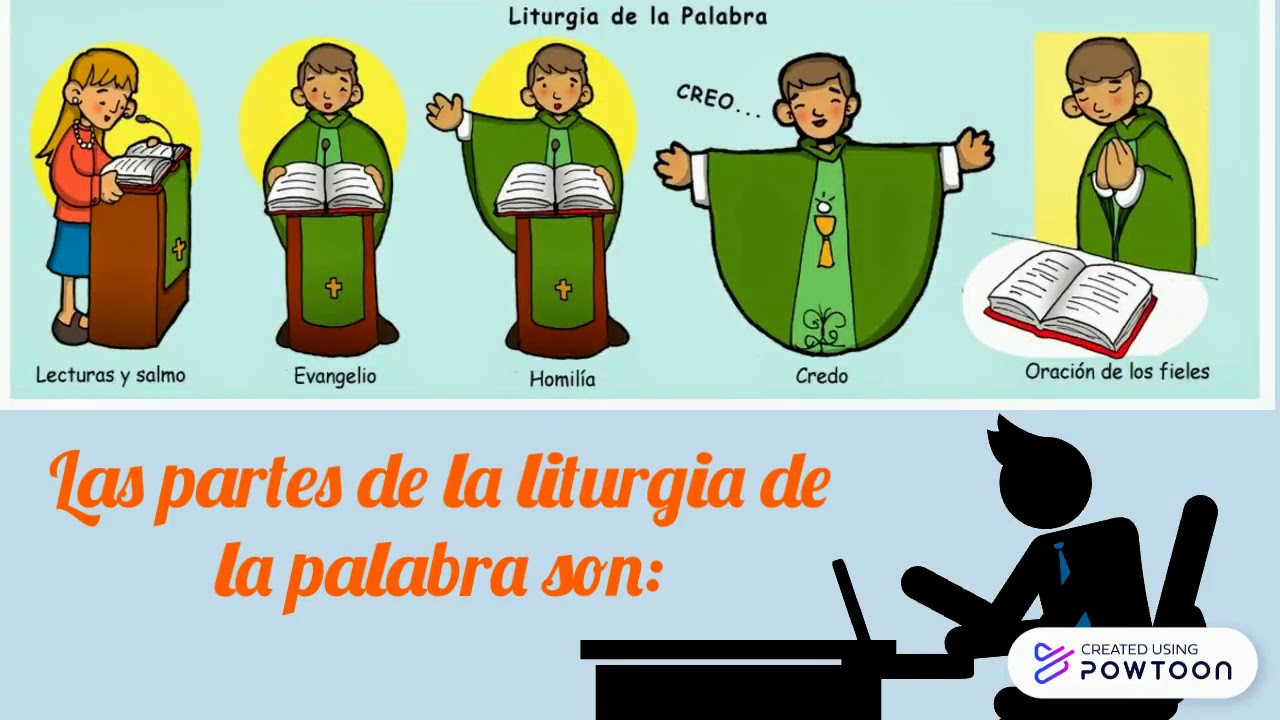 Liturgia De La Palabra - YouTube