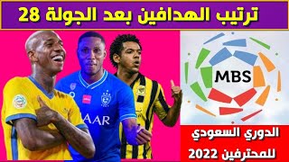 ترتيب هدافي الدوري السعودي 2022 بعد الجولة 28 ⚽️دوري كأس الأمير محمد بن سلمان للمحترفين
