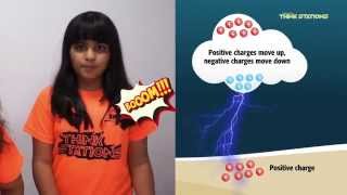 Explore Static Electricity