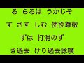 歌で覚える古文文法２ 助動詞の意味 〜森のクマさん〜