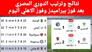ترتيب الدوري المصري بعد فوز الاهلي وانتهاء مباريات اليوم السبت