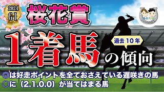 【2024年桜花賞】過去10年の1-3着馬傾向を分析！軸に最適な馬をピックアップ【データ分析】