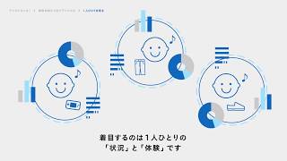 bebit / 顧客体験から考えるデジタライゼーション