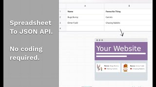 Google Spreadsheet as JSON API - in under 2 minutes!
