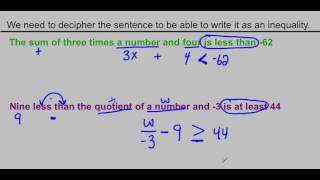 Two Step Inequality Word Problems Video
