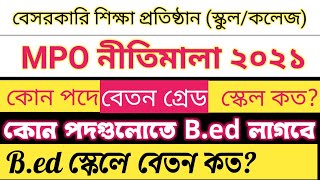 MPO Policy 2021 | বেসরকারি স্কুল/কলেজ এমপিও নীতিমালা ২০২১ |  B.ed Scale | Non B.ed Scale | BE STUDY.