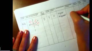 Molecular Geometry Advanced Study Part 2