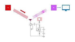 MARS:  Nano-Power Battery-free Wireless Interface for Touch, Swipe and Speech Input